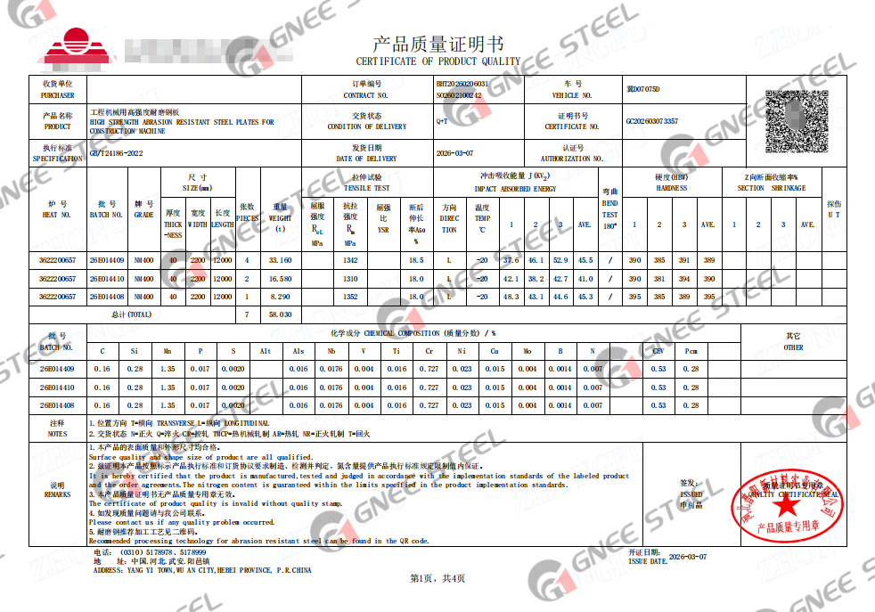 MTC of NM500 Steel